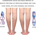 20-30 mmHg Medical Compression Socks for Women and Men Knee High Open Toe Stockings Varicose Vein Swollen legs.