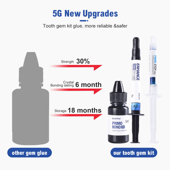 Diy%20Tooth%20Gem%20Kit%20Diamond%20Glue%20Set%20Jewelry%20Crystal%20Teeth%20Decorations%20Bonding%20Agent%20Etching%20Gel%20Light%20Cure%20Orthodontic%20Adhesive%20-%20Image%202