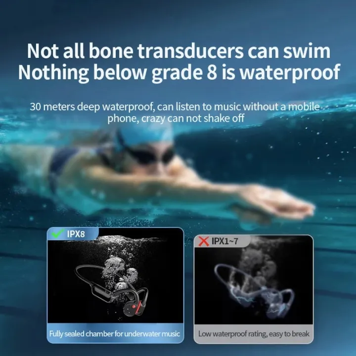 POLVCDG%20X10%20Bone%20Conduction%20Bluetooth%20Headset%20Digital%20Display%20Swimming%20Waterproof%20to%20a%20Depth%20of%2030%20Meters%20Waterproof%20Built-in32G%20-%20Image%202