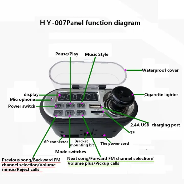 Motorcycle%20Audio%20Sound%20System%20Stereo%20Speaker%20Waterproof%20Motorbike%20Scooter%20FM%20Radio%20Bluetooth%20USB%20TF%20MP3%20Music%20Player%20Kit%20-%20Image%205