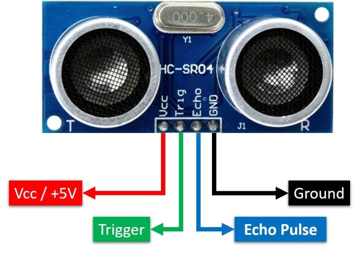 HC-SR04%20Blue%20-%20Ultrasonic%20Distance%20Sensor%20-%20Image%203