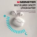 Monster Aura Fit D02 TWS Earbuds ANC and ENC True Wireless Earbuds. 