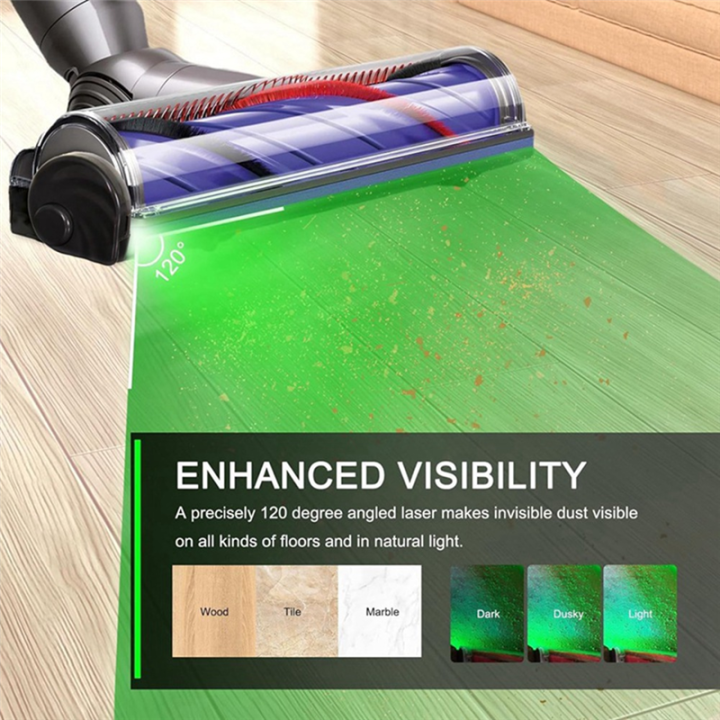 Rechargeable%20Vacuum%20Cleaner%20Dust%20Display%20LED%20Lamp%20Universal%20Vacuum%20Cleaner%20Attachment%20Invisible%20Pet%20Hair%20Cat%20Dog%20Fur%20Durable%20Easy%20to%20Use%20-%20Image%205