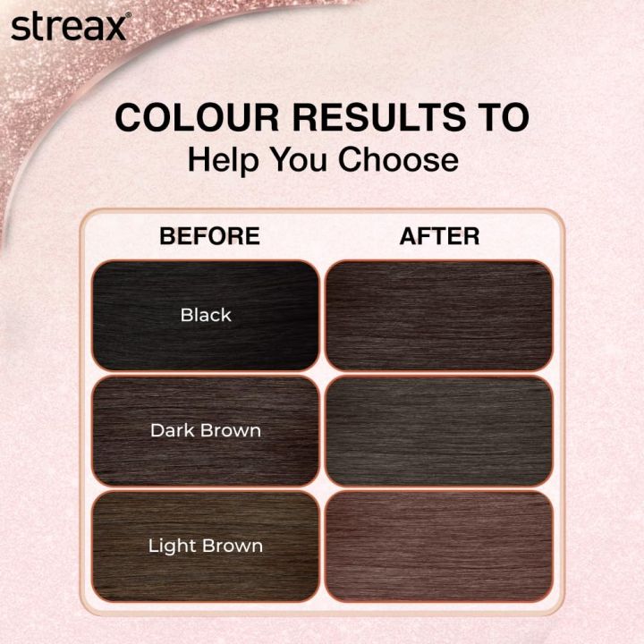 Streax%20Gel%20Hair%20Colour%20for%20Women%20&%20Men%20150ml%20%7C%20Hair%20Color%7C100%25%20grey%20coverage%20%7CLong%20Lasting%20Hair%20Color,%20easy%20to%20use%7C%20Ammonia%20Free%20Hair%20Color,%20No%20Paraben%20&%20Sulphate%20-%20Image%204