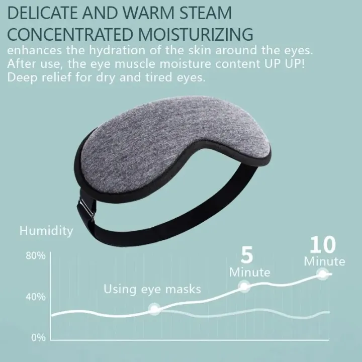USB%20Steam%20Eye%20Mask%20Electric%20Heating%20Hot%20Compress%20Intelligent%20Heating%20Sleep%20Shading%203D%20Eye%20Protection%20-%20Image%205