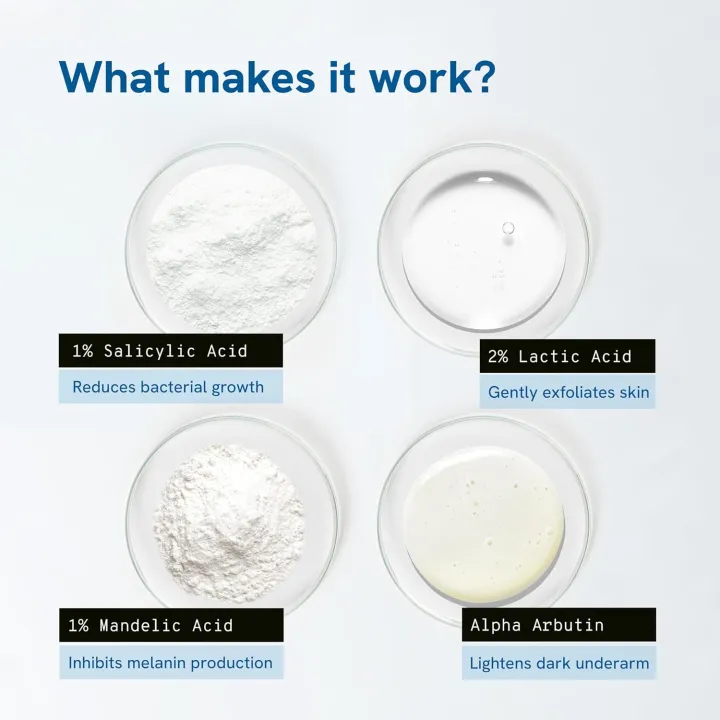 Be%20Bodywise%204%25%20AHA%20BHA%20Underarm%20Roll%20on%20%7C%20With%202%25%20Lactic%20Acid,%201%25%20Mandelic%20Acid,%201%25%20Salicylic%20Acid%20%7C%20Prevents%20Odour,%20Reduces%20Pigmentation%20%7C%20For%20Radiant%20Underarms%20(seal%20open%20box)%20-%20Image%205