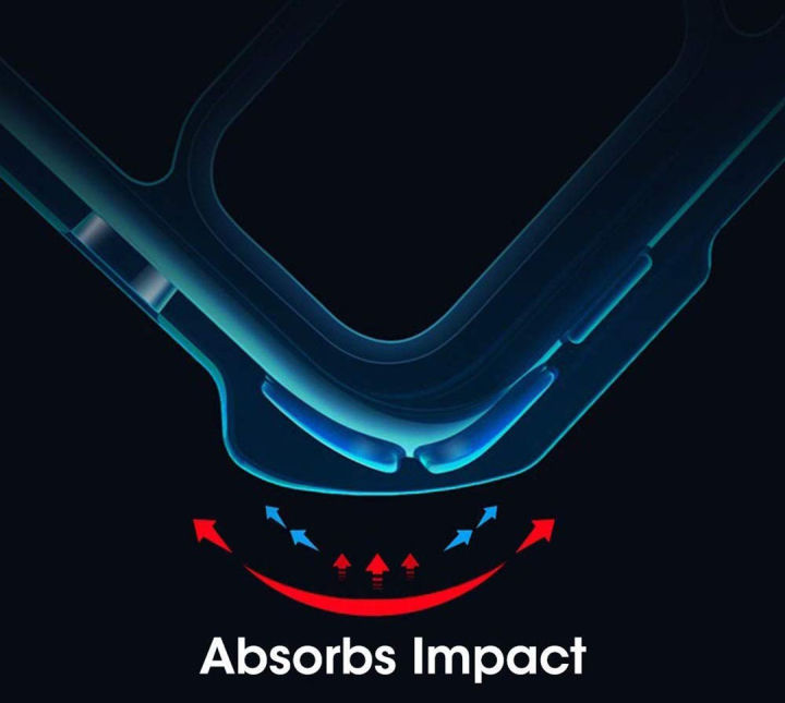 For%20Oppo%20F21%20Pro%205G%20/F21s%20Pro%205G%20-%20ABZ%20Transparent%20Silica%20Gel%20Matte%20ShockProof%20Slim%20Thin%20Back%20Cover%20Phone%20Case%20With%20Bumper%20-%20Image%203