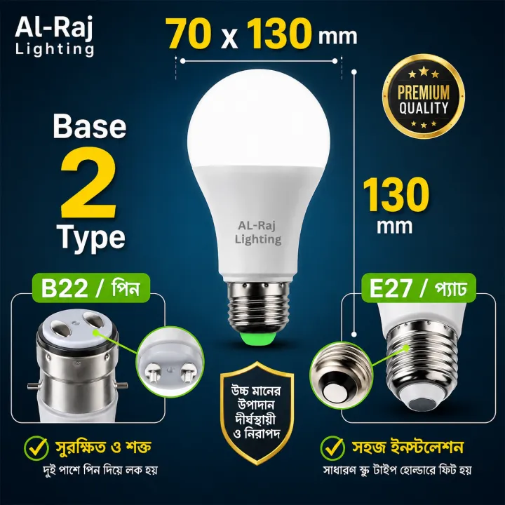 Motion%20Sensor%20LED%20Bulb%20%7C%20Automatic%20ON%20OFF%20%7C%20Energy%20Saving%20%7C%20Indoor%20&%20Outdoor%20%20%7C%20%20Al-Raj%20Lighting%20-%20Image%208