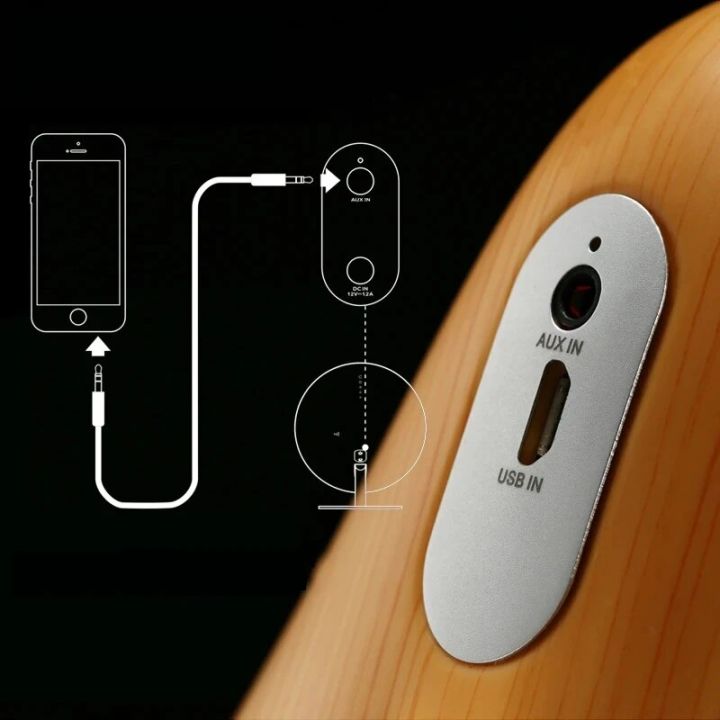 MINI330%20Retro%20Wooden%20Bluetooth%20Speakers%20Touch%20Operation%20Panel%20Small%20Desktop%20Subwoofer%20Home%20Hi-fi%20Stereo%20Sound%20Box%20Caixa%20De%20Som%20-%20Image%202