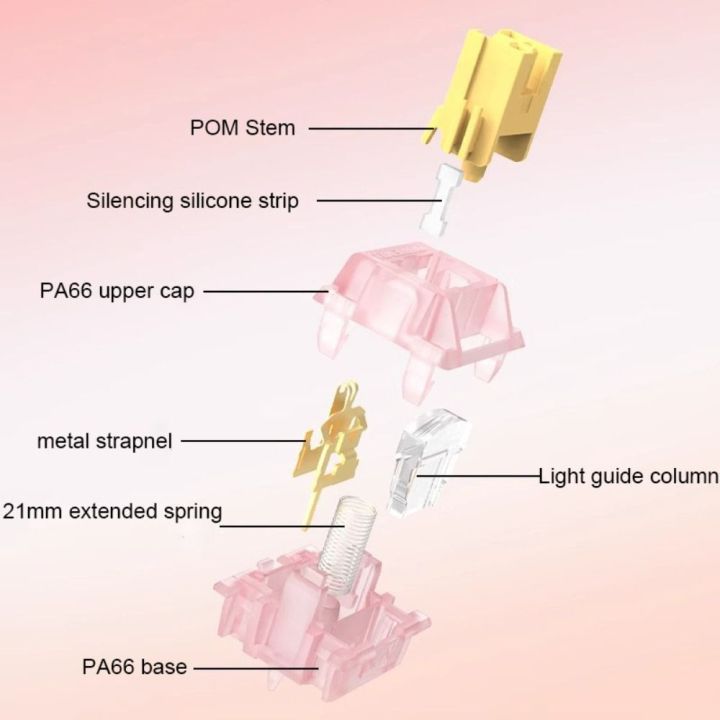 DIY%20Silent%20Linear%20Keyboard%20Shaft%20Body%20High%20Tech%20Hot%20Swappable%20Mechanical%20Keyboard%20V3%205%20Pin%20Keyboard%20Accessories%20-%20Image%205