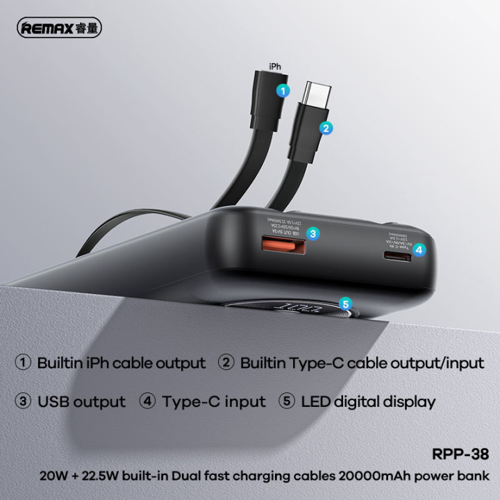 REMAX%20RPP-38%2020W+22.5W%20Built-in%20Dual%20Fast%20Charging%20Cables%2020000mAh%20Power%20Bank%20-%20Image%204