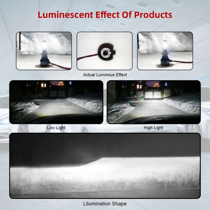 Fuleem%202PCS%204-Side%208000LM%20High%20Power%20LED%20headlight%20conversion%20kit%2080W%20360%20Degree%20Lighting%20LED%20Car%20Bulb%20White%206000K%2012V%2024V%20-%20Image%207