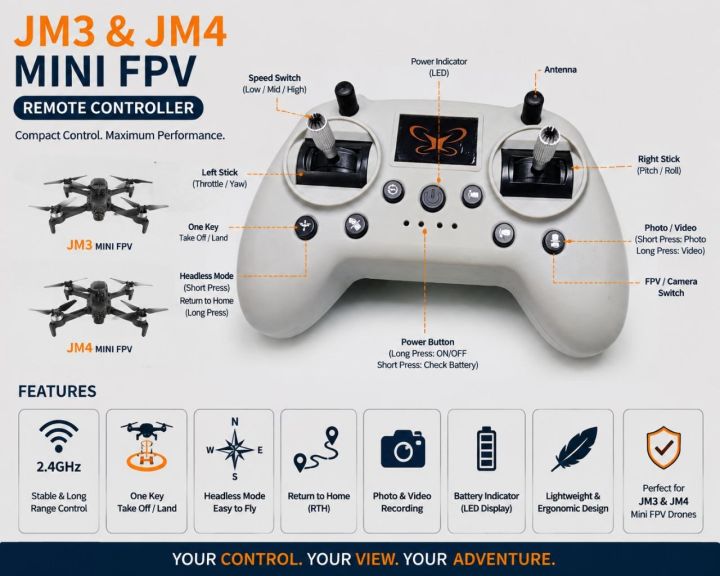 JM3 & JM4 Mini FPV Drone Remote Controller | 2.4GHz Transmitter | Compatible with JM3 & JM4 Mini FPV Drones