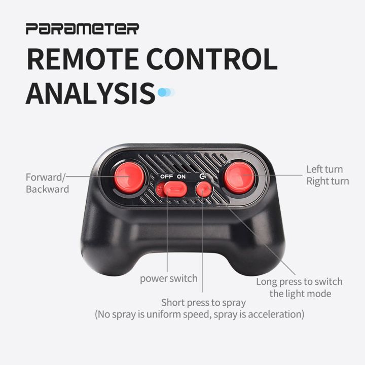 1:16%202.4Ghz%204WD%20Spray%20Remote%20Control%20Off-Road%20Stunt%20Car%20with%20Lights%20Sound%20Rechargeable%20Electric%20Toy%20Car%20-%20Image%203