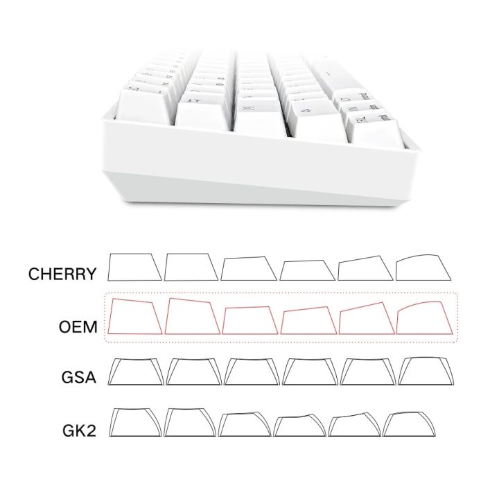 SKYLOONG%20GK64%2064%20Keys%20Mini%20Mechanical%20Keyboard%2060%25%20SK64%20Optical%20Hot%20Swappable%20Gaming%20Keyboards%20for%20PC%20Gamer%20Desktop%20IP6X%20Win%20Mac%20-%20Image%203