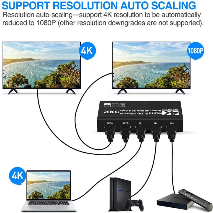KuWFi%204K/60Hz%20HDMI%20Switch%20Remote%203x2%20Switcher%20Dual%20Audio%20Extractor%202.0b%20Matrix%20Splitter%20for%20PS4/5%20Xbox%20TV%20DVD%20HD%20player-black%20-%20Image%204
