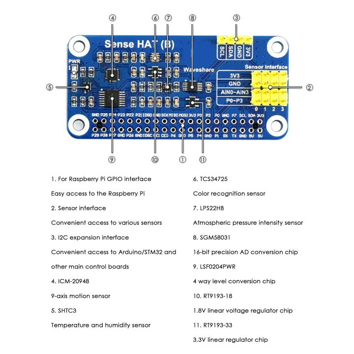 For%20WAVESHARE%20Sensor%20Expansion%20Board%20I2C%203.3V%20for%20Raspberry%20Pi%20Barometer%20ADC%20and%20Other%20Sensors%20Expansion%20Board%20-%20Image%205