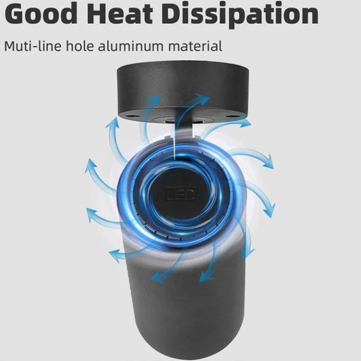 Led%20Spotlight%20Downlight%20Foldable%20Surface%20Mounted%20Ceiling%20Spot%20Light%2040w%20Led%20Lamp%20For%20Mall%20Store%20Home%20Kitchen%20Room%20Indoor%20Decor%20Lights%20-%20Image%203