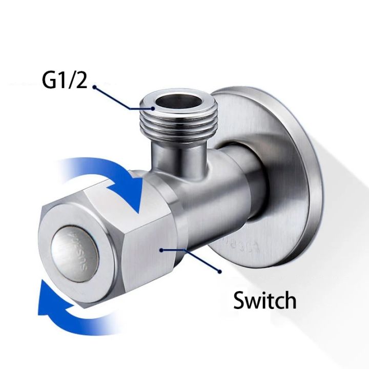 Angel%20stop%20valve%20made%20in%20china%20-%20Image%202