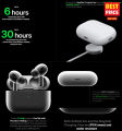 Airpods Pro 2nd Generation Made in Dubai /With Pop-up and Beep Sound /High Bass & Longe Battery Bakup Whit Strap.