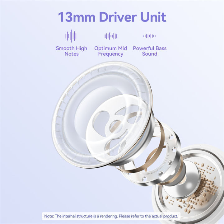Vention%20Elf%20E06%20Bluetooth%205.3%205.4%20%20Earbuds%20with%20AI-Based%20ENC%20Earphone%20High%20Fidelity%20Audio%20Headset%20with%20Mic%20Support%20Call%20Video%20Touch%20Control%20True%20Wireless%20Earphone%20-%20Image%206