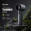 ACEBASS Handheld Turbo Fan USB Rechargeable Digital Display 100 Win.