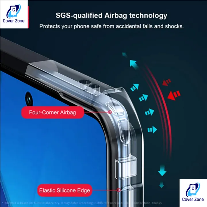 For%20OnePlus%20Nord%20N20%20SE%20Shockproof%20TPU%20Bumper%20Clear%20Acrylic%20Mobile%20Phone%20Case%20Back%20Cover%20-%20Image%206