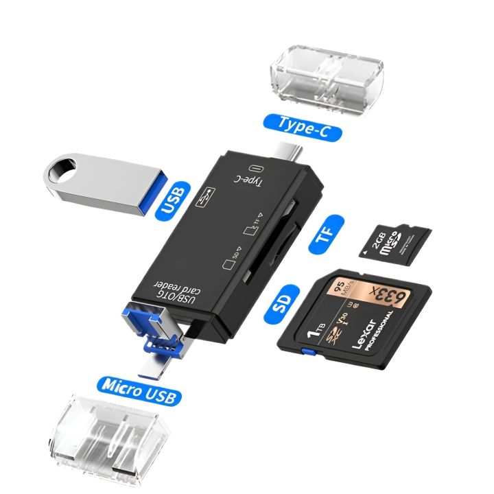 6-in-1%20Universal%20USB%20OTG%20Card%20Reader,%20Type-C,%20MicroUSB,%20USB%20A,%20SD/MicroSD%20Support,%20Plug-and-Play%20Data%20Transfer%20-%20New%20-%20Image%204