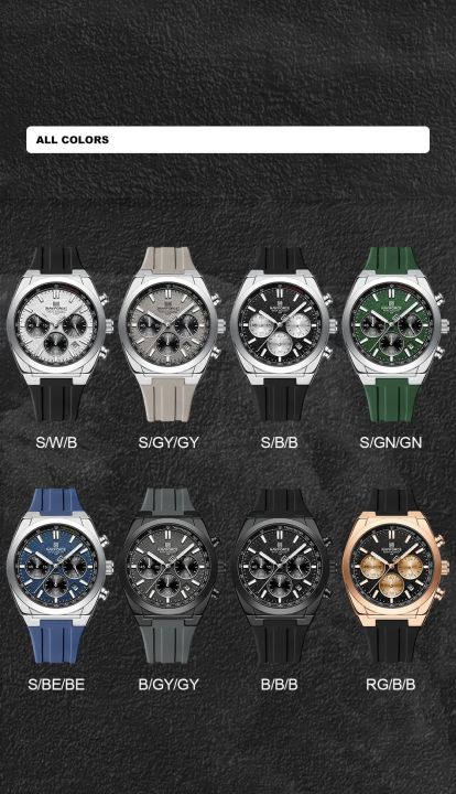 NAVIFORCE%20NF8080%20Men's%20Multifunctional%20Chronograph%20Fashion%20Watch%20Luminous%20Hands%203ATM%20Waterproof%20Silicone%20Strap%20Men's%20Quartz%20Watch%20-%20Image%209