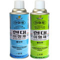 Silicone spray. 