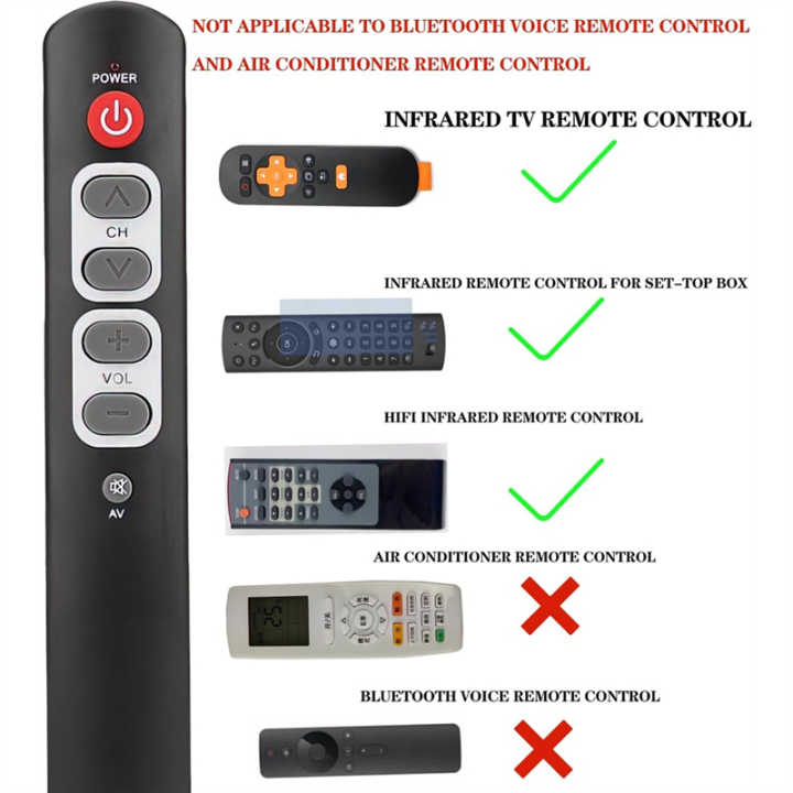 Universal%20Learning%20Remote%20Control%20Large%20Buttons%20Designed%20for%20Seniors%20Elderly,%20for%20TV%20STB%20HiFi%20IR%20Devices%20Via%20Programming%20-%20Image%207