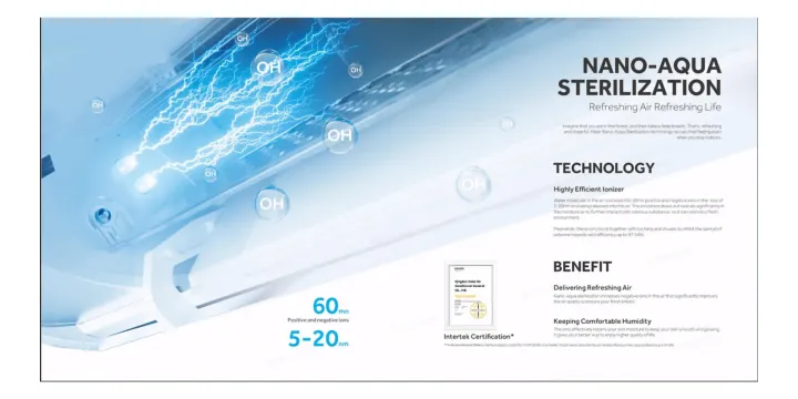 Haier%201%20Ton%20AquaCool%20Non-Inverter%20AC%20%5BHSU-12TurboAqua:(FIX)(Pro)%5D%20with%20Free%20Delivery%20-%20Image%207