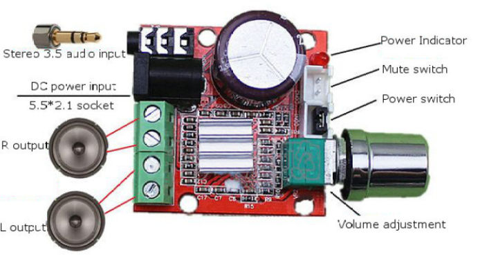 12V Mini Hi-fi Board PAM8610 - 12V Dual Channel 2x10W Class D Hi-Fi Audio  Amp Mini Stereo Amplifier Board