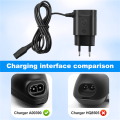 Suitable for Philips Norelco Shaver, A00390 Charger Power Cord Adapter EU Plug. 