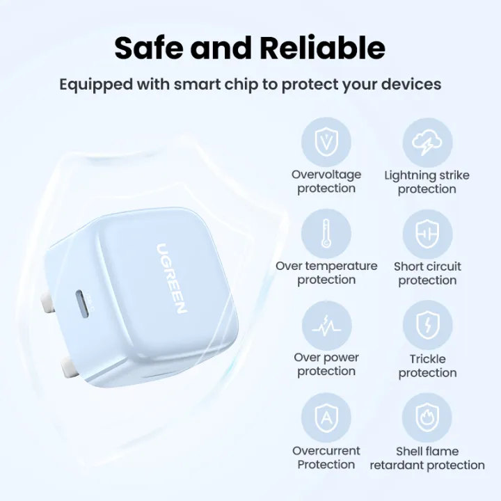 UGREEN%2020W%20PD%20Charger%20for%20iPhone%2014%20pro%20Max%2013%2012%20Fast%20USB%20C%20C%20Charger%20for%20iPad%20Xiaomi%20Huawei%20Mobile%20Phone%20Charger%20-%20Image%206