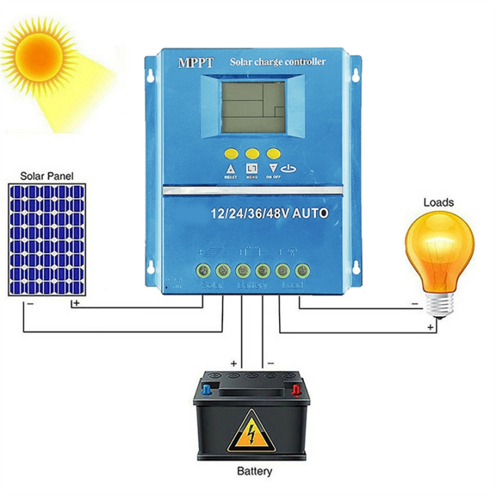 MPPT%20Solar%20Charge%20Controller%2024V%2048V%20Battery%20System%20Auto,PV%20Solar%20Panel%20Regulator%20100A%20-%20Image%208