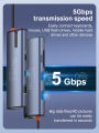LDNIO Type-C USB Hub, 7 Ports Splitter Hub-High Speed USB 3.0 USB2.0 HDMI SD TF PD Type-C.