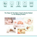 HelloKimi Memory Foam Baby Shaping Pillow Newborns Positioner Infant Sleeping Neck Support Cushion Cotton Newborn Ergonomic With Velvet Pillowcase. 