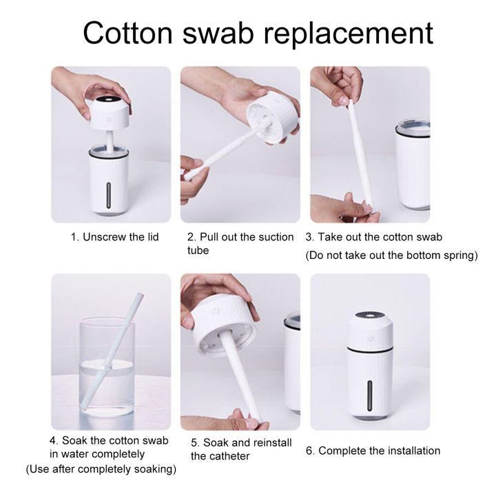 %E3%80%90The%20Edge%20of%20Beauty%E3%80%91New%207mm%20Multiple%20Filter%20ponge%20tick%20trong%20Water%20Aborption%20Eay%20to%20Intall%20Humidifier%20Cotton%20wab%20Replacement%20-%20Image%205