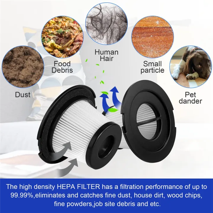 Replacement%20Parts%20HEPA%20Filter%20for%20K17%20Cordless%20Vacuum%20Cleaner%20-%20Image%206