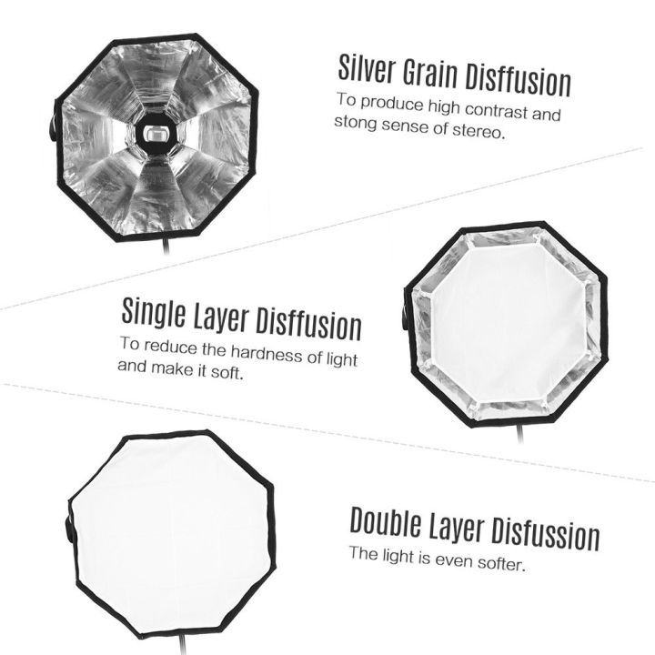 TRIOPO%2065cm%20Foldable%208-Pole%20Octagon%20Softbox%20-%20black%20-%20Image%207