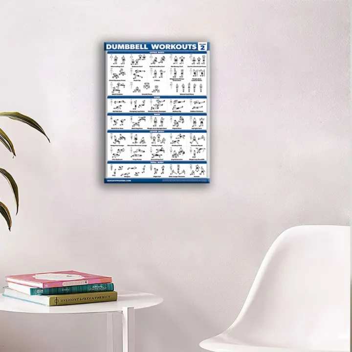 GROUP%20Exercise%20Ball%20Poster%20Laminated%20-Yoga%20Worksouts-%20Personal%20Fitness%20Planners%20Program%20-%20Swiss,%20Yoga,%20Balance%20&%20Stability%20Ball%20Home%20Gym%20Poster%20-%20Tone%20Your%20Core,%20Abs,%20Legs%20Gluts%20&%20Upper%20Body%EF%BC%88Yoga%20Worksouts%EF%BC%89%20-%20Image%209