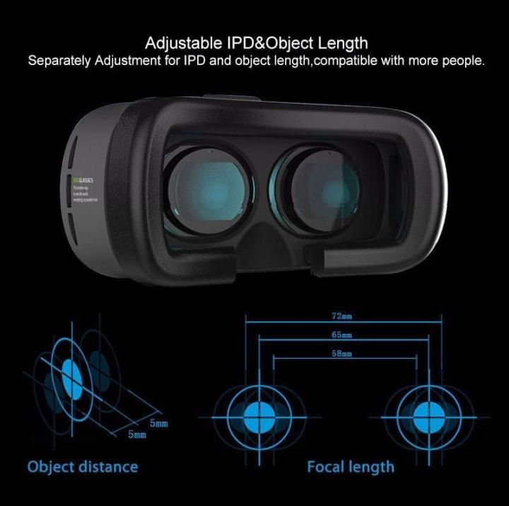 REMAX%20RT-V01%20Virtual%20Reality%203D%20Movies%20Games%20360%20VR%20Glasses%20Box%20Case%20Glass%20-%20Image%205