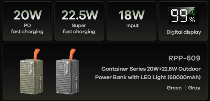 REMAX%20-%20RPP-609%20PRO%20Container%20Series%20PD+QC%20Fast%20Charging%2060000mAh%20Power%20Bank%20(%2020W+22.5W%20)%20With%20Troch%20Light%20-%20Grey%20-%20Image%205