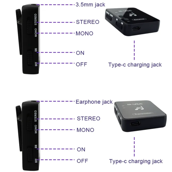 M-VAVE%20WP-10%202%20In%201%20Wireless%20Monitor%20Ear%20Return%20Transmitter%20Receiver%20One%20In%20One%20-%20Image%203