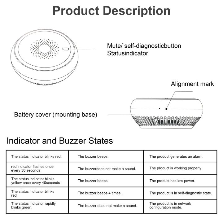 Tuya%20ZigBee%20Smart%20Smoke%20Sensor%20Detector%20Photoelectric%20Sensor%20Works%20With%20Smartlife%20Alexa%20Google%20Home%20Hub%20Required%20Smart%20Home%20-%20Image%206