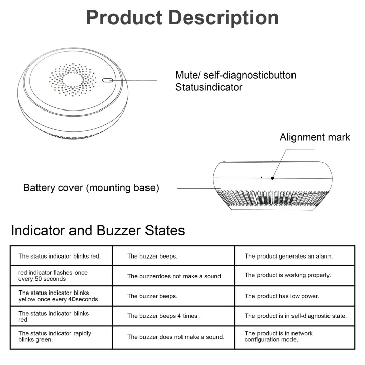 Tuya%20Zigbee%20Smoke%20Detector%20Smart%20Fire%20Alarm%20Sensor%20Home%20Security%20System%20Work%20With%20Smart%20Life%20App%20Alexa%20Google%20Home%20Need%20Gateway%20-%20Image%208