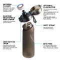 Water Bottle Air Up Flavored Scent Water Cup Sports Water Bottle For Outdoor Fitness Fashion Water Cup With Straw Flavor Pods. 