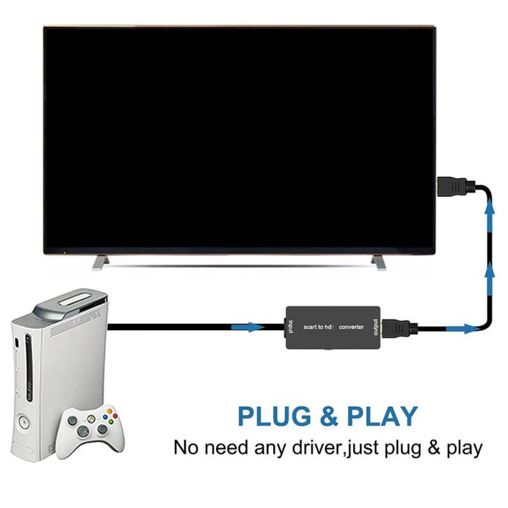 SCART to HDMI Converter with HDMI Cable HD Adapter 720P 1080P Video Audio Converter Adapte for TV Monitor Projector