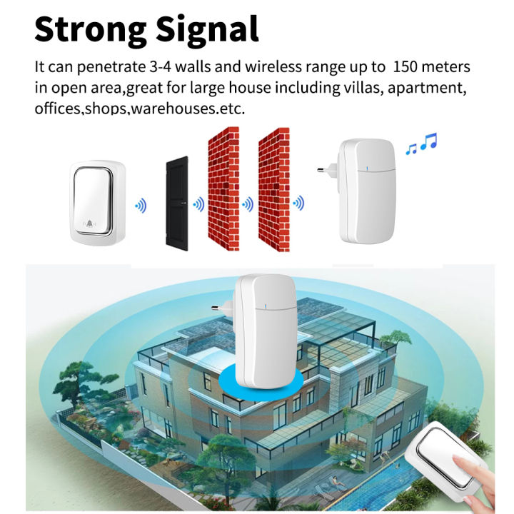SIXWGH%20Wireless%20Doorbell%20No%20Battery%20required%20Waterproof%20Self-Powered%20Door%20bell%20Sets%20Home%20Outdoor%20Kinetic%20Ring%20Chime%20Doorbell%20-%20Image%202